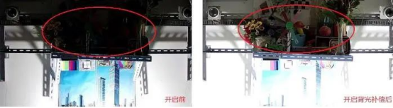 攝像機(jī)參數(shù)——背光補(bǔ)償、寬動(dòng)態(tài)和強(qiáng)光抑制【索尼FCB-EV9520L】